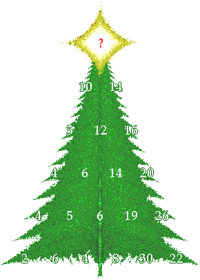 Rows from top to bottom:
?; 10 14; 5 12 16; 4 6 14 20; 4 5 6 19 26; 2 6 4 8 30 22